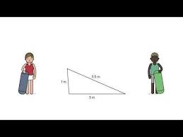 Building A Linear Function Youtube Linear Function Math Videos Pythagorean Theorem