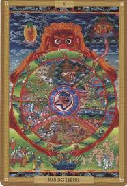 Image result for wheel of fortune tarot