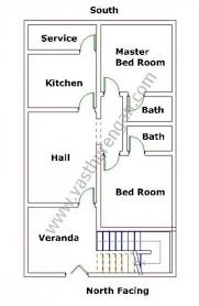 Multistorey house(independent floors) triple storey house corner house bunglows two storey house homes in the vicinity of 500 and 600 square feet might possibly authoritatively be viewed as modest homes fully vastu oriented floor plan. 33 Trendy House Plans 1200 Sq Ft Or Less Vastu House Indian House Plans North Facing House