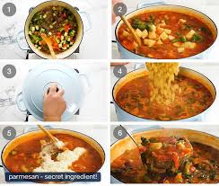 Minestrone Soup Recipe In 2020 Minestrone Soup Recipetin Eats Minestrone
