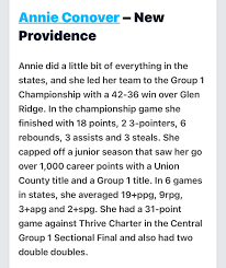 Annie Conover (@AnnieConover_)