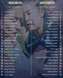 BC Rugby Weekend of May 3rd 2025