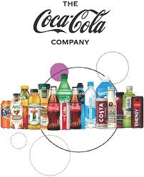 Coca Cola Co 2020 Definitive Proxy Statement Def 14a