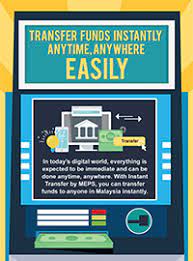 Choosing the best money transfer app comes down to cost, security and ease. Here S Why Instant Transfer Is A Lifesaver