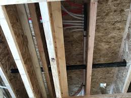 Rough in plumbing costs for a new construction rough in costs range anywhere from $7,000 to $15,000 for an average size home of roughly 2,300 square feet with two or three bathrooms. How To Do A Plumbing Rough In Pro Tool Reviews