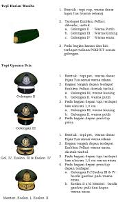 12 cara jitu yang bisa anda coba untuk mempercepat haid. Permen Lhk 45 2017 Seragam Polhut Baru