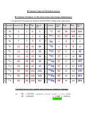 Organic pounds student worksheet teacher key from organic compounds worksheet answers , image source: Ddd Worksheet Answers All Topic 2 12 Ib Chemistry Topic 2 12 Worksheet Answers Ib Chemistry Worksheet 2 1 The Atom Atoms Ions Isotopes Radioisotopes 1 Course Hero