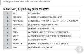 Wiring diagram of motorcycle alarm system. Viper Alarm Wiring Harness Replace 2001 Jeep Cherokee Battery Wiring Harness Bege Wiring Diagram