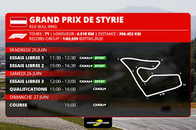 Le grand prix f1 d'autriche fait son retour dans le calendrier du championnat de formule 1 après plus de 10 ans d'absence. Gp De Styrie Programme Tv Et Guide D Avant Course