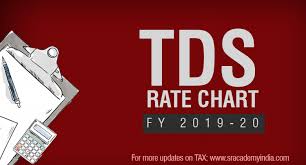 Tds Rate Chart Fy 2019 20 Ay 2020 21 Updated As Per