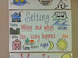 Characters And Setting Anchor Chart Hos Ting