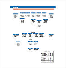 Football Depth Chart Template Excel Five Doubts You Should