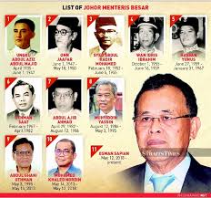 Menteri besar johor, datuk hasni mohammad, memulakan tugas secara rasmi pada ahad, 1 mac, selepas mengangkat sumpah. Under Pressure Johor Mb Out Of Favour With Sultan Nestia