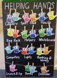 38 Ideas For Flexible Fun Classroom Job Charts Classroom