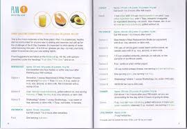 Slim In 6 Meal Plan 1 How To Plan Slim In 6 Nutrition