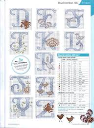 Download from hundreds of free cross stitch patterns and sink your needles into these beautifully intricate designs. Seaside Stitches Free Chart Cross Stitching Induced Info