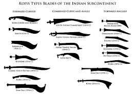 Pin By Vladimir Ishkov On Reference Indian Sword Types Of Swords Curved Swords