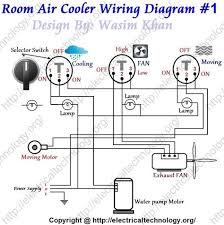 room air cooler wiring diagram 1 electrical technology connection salzer rotary switch