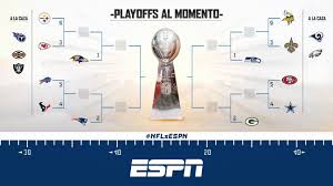Las últimas noticias de futbol, resultados, retransmisiones en vivo, crónicas, jugadores, estadísticas. El Panorama De Los Playoffs En La Nfl Toma Forma Tras 15 Jornadas