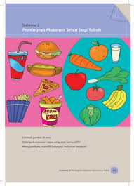 Tulislah hasil diskusi dan pengamatan kalian! Buku Siswa Tema 3 Membalik Buku Halaman 51 100 Pubhtml5
