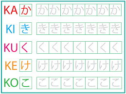 Let's use the word japan (nihon) as an example of how hiragana works. Japanese Hiragana Japan Free Image On Pixabay