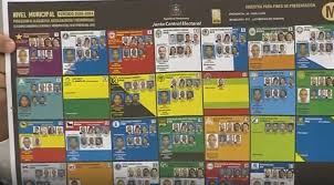 Los demócratas estadounidenses ya iniciaron la carrera para competir contra donald trump en las elecciones de 2020. Proceso Com Do Jce Recibe Propuestas De Tres Empresas Para La Impresion De Las Boletas