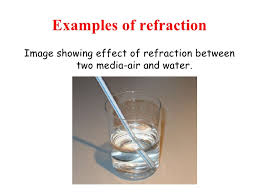 Oct 05, 2019 · there are two types of reflection of light, regular reflection and irregular reflection. Light Dispersion Spectrum Refraction Reflection