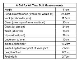A Girl For All Time Doll Measurements All About Time