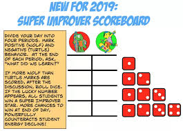 .a brain dump of literacy centers and independent work activities we can all use in our kindergarten, first grade, or second grade classrooms. Wbt Fasttrack Step 5 Scoreboard Whole Brain Teaching Brain Based Teaching Super Improvers