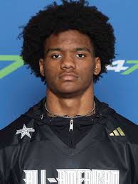 2024 Top Wide Receiver Recruits