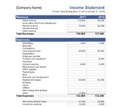 What can i do with excel template for profit and loss? Projected Income Statement Template Exceltemplates