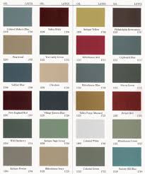 How To Paint A Farm Table You Ll Love Primitive Paint Colors Historic Paint Colours Primitive Colors