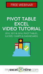 In This Excel Pivot Table Free Video Tutorial You Will Learn The Most Important Tools Within A Pivot Table For Mi Excel Tutorials Pivot Table Excel Pivot Table