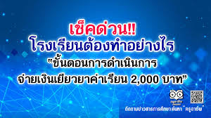 เช็คเงินนักเรียน 2,000 ขั้นตอนเช็คสิทธิ์ วันจ่ายเงินเยียวยา นักเรียนเอกชนตรวจสอบสิทธิ์ได้แล้ว ผ่านแอป สธ on mobile คาดจ่ายเงินผ่าน. S6glcr1xybxfom