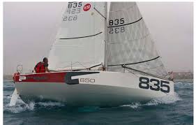 Temperature sensitivity ( q 10) of permafrost carbon (c) release upon thaw is a vital parameter for projecting permafrost c dynamics under climate warming. From Classic Bow To Scow Bow Boat Design Net