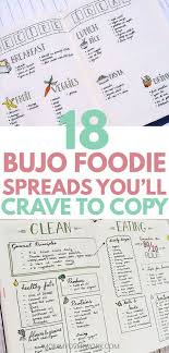 18 Droolworthy Bullet Journal Meal Planning Food Log Ideas Bullet Journal Meal Plan Food Log How To Plan