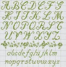 Italic Alphabet Cross Stitch Alphabet Patterns Cross Stitch Alphabet Cross Stitch Fonts