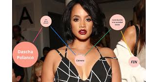 Zoe played her mom's character's younger version in roseanne. Dascha Polanco By Eleny Almanza