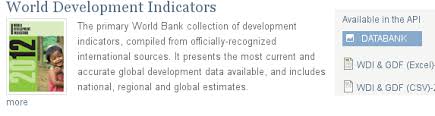 Please consult our full legal disclaimer. Getting Data From The World Bank