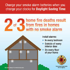 Check the batteries on malfunctioning units. Town Of Miami Lakes Growing Beautifully Change Your Smoke Alarm Batteries When Falling Back