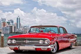 Find the best chevrolet impala for sale near you. Chevrolet Impala Wallpaper Opera Add Ons