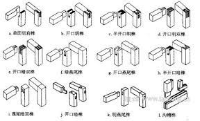 diy手工制作教程 木工基础diy教程 传统木工工具 制作简单的直榫 榫卯结构 手工客 手工diy教程频道 architectural competition wooden words ancient china