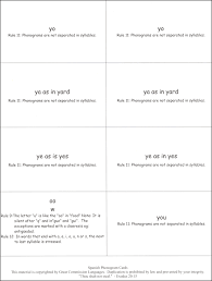 Check spelling or type a new query. Spanish Phonogram Cards Great Commission Language