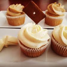 Pin On Cupcakes De Cup