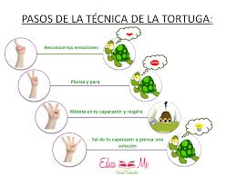 Tecnica De La Tortuga Para El Control De La Impulsividad En Ninos Educacion Emocional Educacion Emocional Infantil Autocontrol