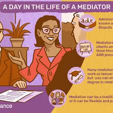 If you have a passion for helping others and strong listening and communication skills, then a career in mediation and conflict resolution may be what you're looking for. Mediator Job Description Salary Skills More