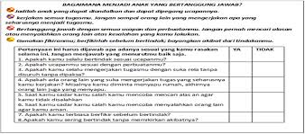 Kreatifitas merupakan kunci sukses dari seorang guru untuk dapat memotivasi siswanya tetap semangat dalam belajar secara daring (online) dan tidak menjadi beban psikis. Pendidikan Karakter Di Masa Pandemi Menjadi Tanggung Jawab Siapa