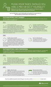 An income tax is a tax imposed on individuals or entities (taxpayers) in respect of the income or profits earned by them (commonly called taxable income). Understanding Your Income Tax Filing Options Regions