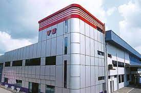 Yon lee han sdn bhd. President Sign Home Facebook