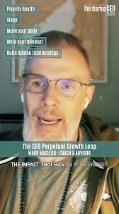 The CEO perpetual growth loop, Mark MacLeod